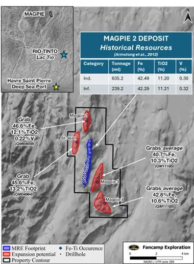 Amended Technical Report and Resource Estimate on the Magpie #2 Iron-Titanium Deposit of the Magpie Property, Quebec, Canada June 1st ,2012